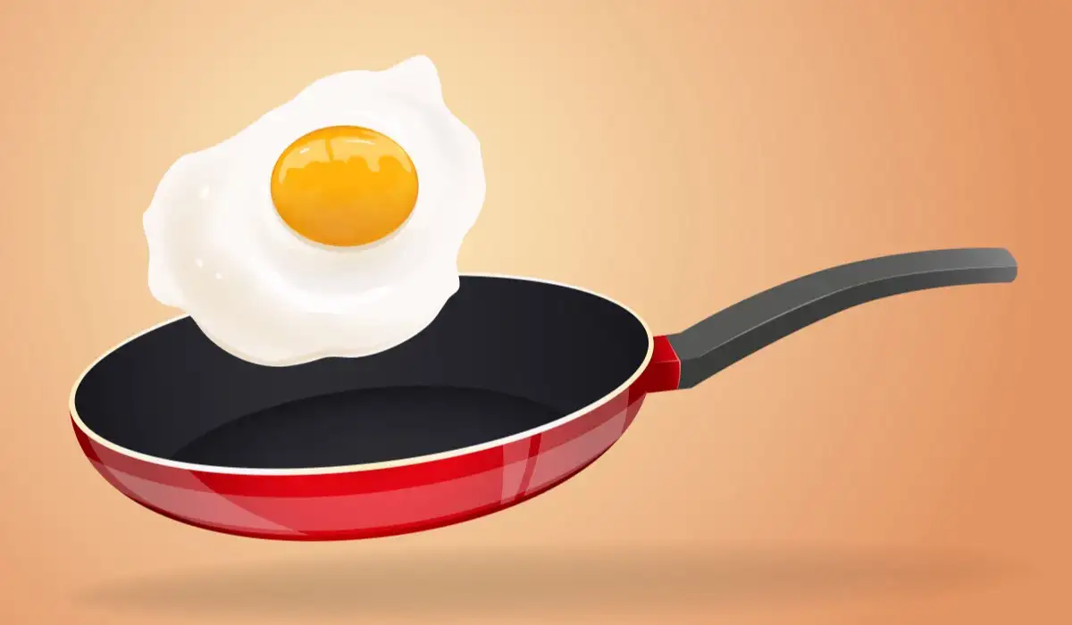 Frying pan with eggs